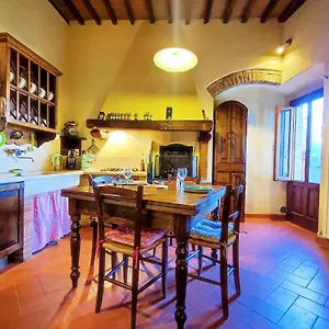Casa Matteo San Gimignano